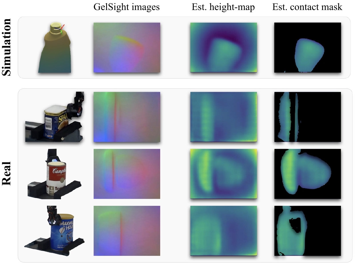 Shape map paper